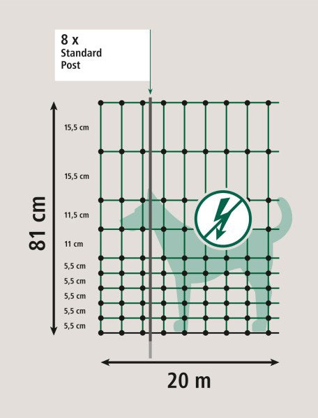Ako Products Campingnetz 20 Meter 80 cm grüner Einzelstift
