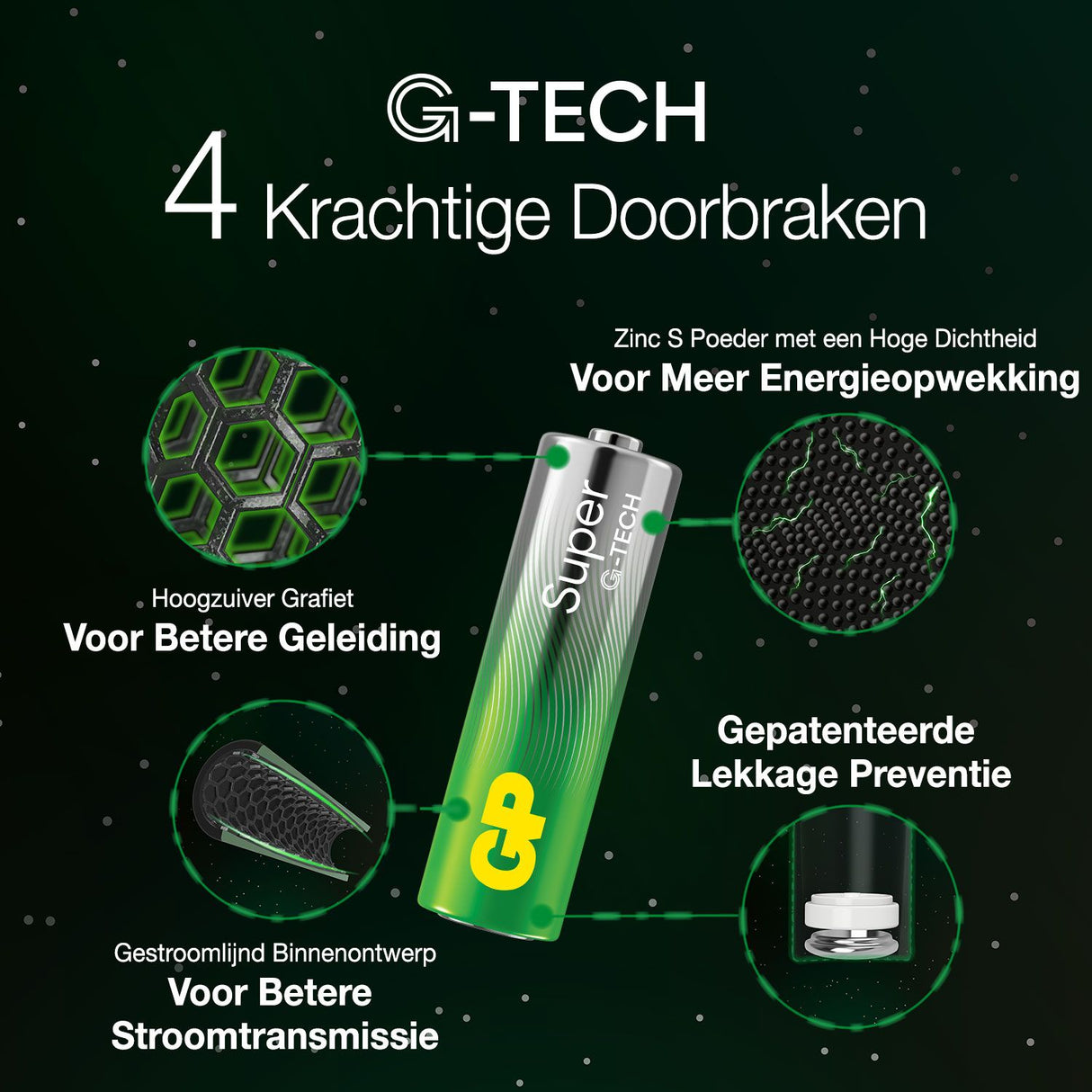 GP Super Alkaline AAA-Batterien 4 PS