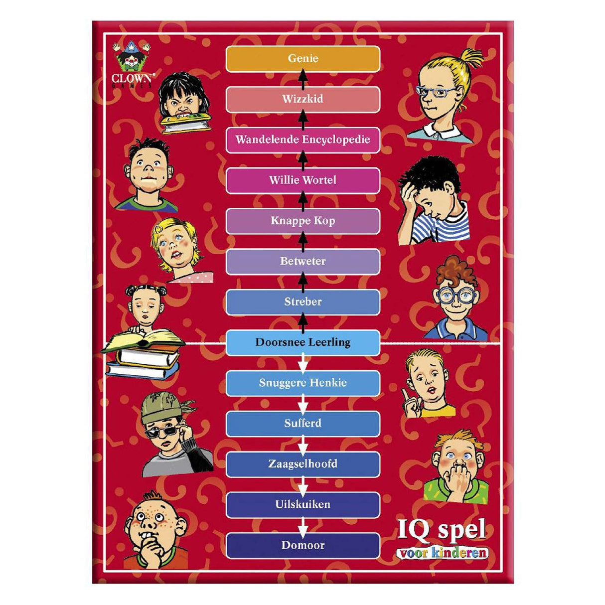 Clownspiele Clown-IQ-Spiel für Kinder