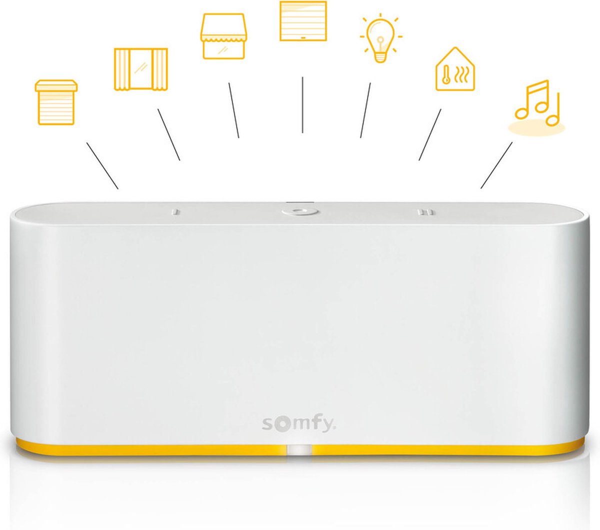 Somfy Tahoma-Schalter – Smart-Home-Hub – ZigBee, io-home control rts – Google Home, Alexa Apple Homekit – intelligenter Schalter für Rollläden, Sonnenschutz, Fensterdekorationsbeleuchtung