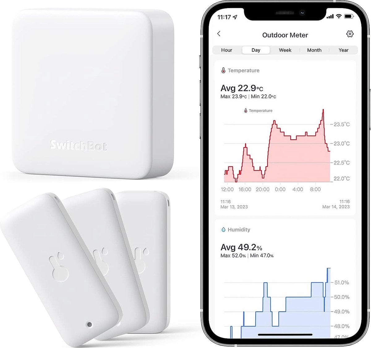 Switchbot – WLAN-Hygrometer-Thermometer im 3er-Pack mit Hub Mini, IP65-Innen- und Außenthermometer für zu Hause
