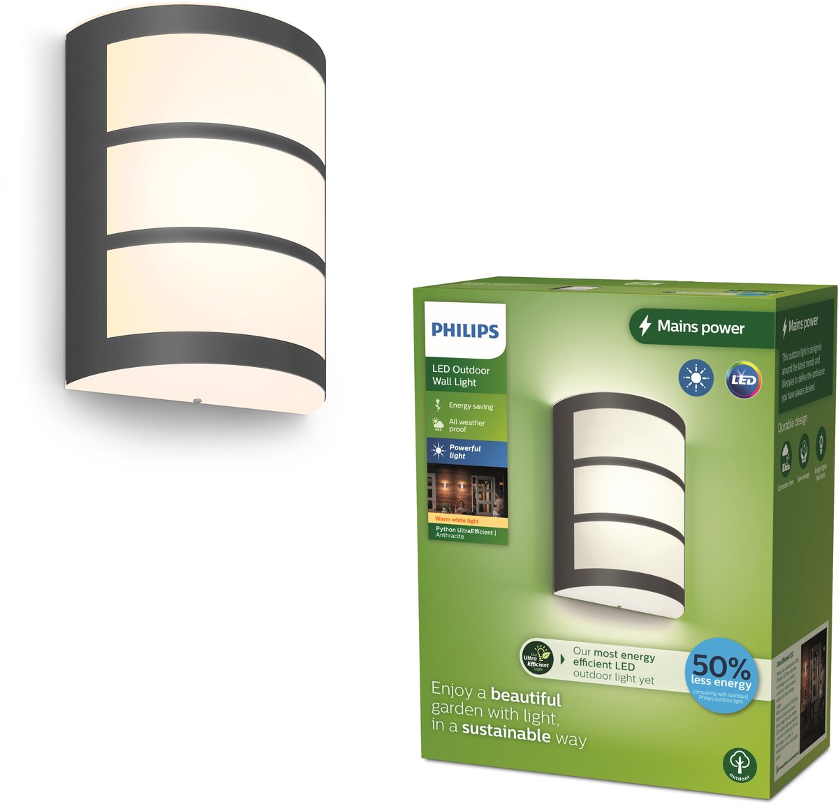 Philips led philips python wandlamp - ultra efficient -antraciet - 3,8w