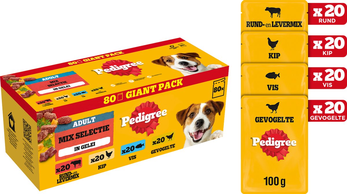 Pedigree Hundefutter – Mischungsauswahl in Gelee – Mahlzeitbeutel – 80 x 100 g
