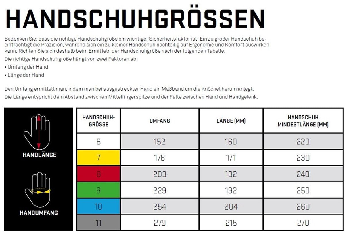Blåkläder Malerhandschuhe Blaklader 2900 PU-getaucht, Größe 6