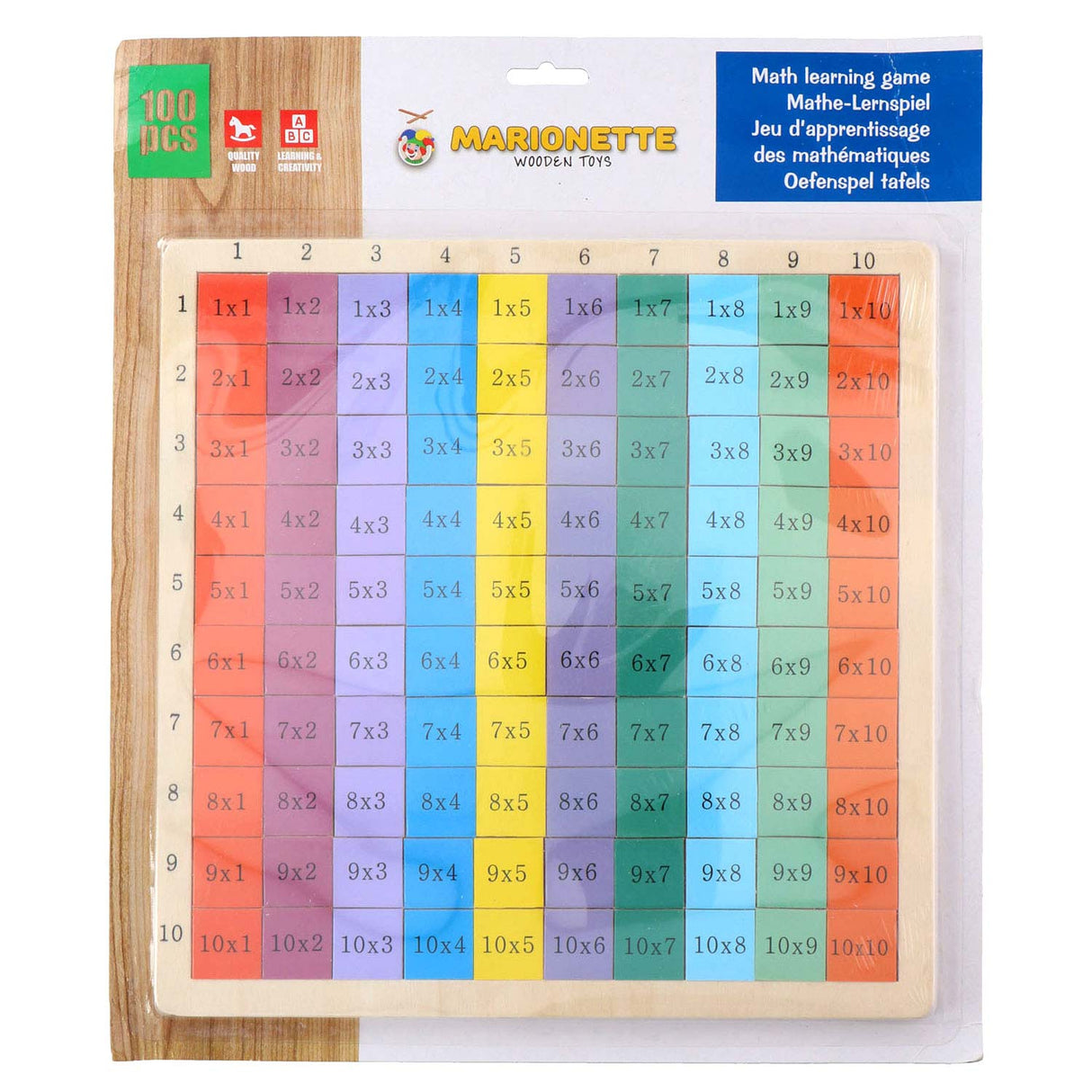 Rechentafel-Tabellen