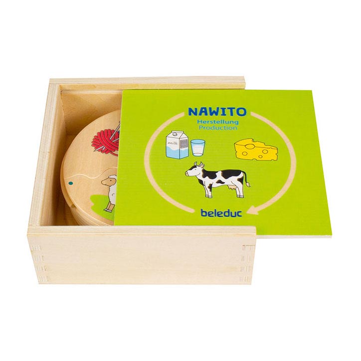 Beleduc Nawito: Wie werden Produkte aus Holz zum Kinderspiel?
