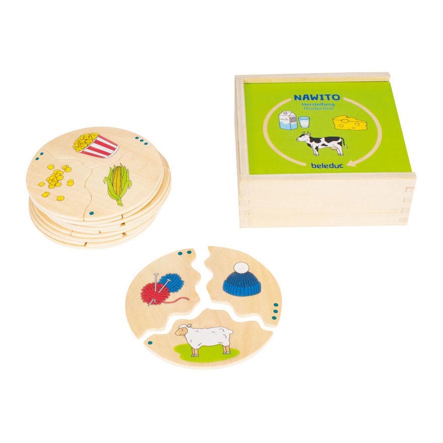 Beleduc Nawito: Wie werden Produkte aus Holz zum Kinderspiel?