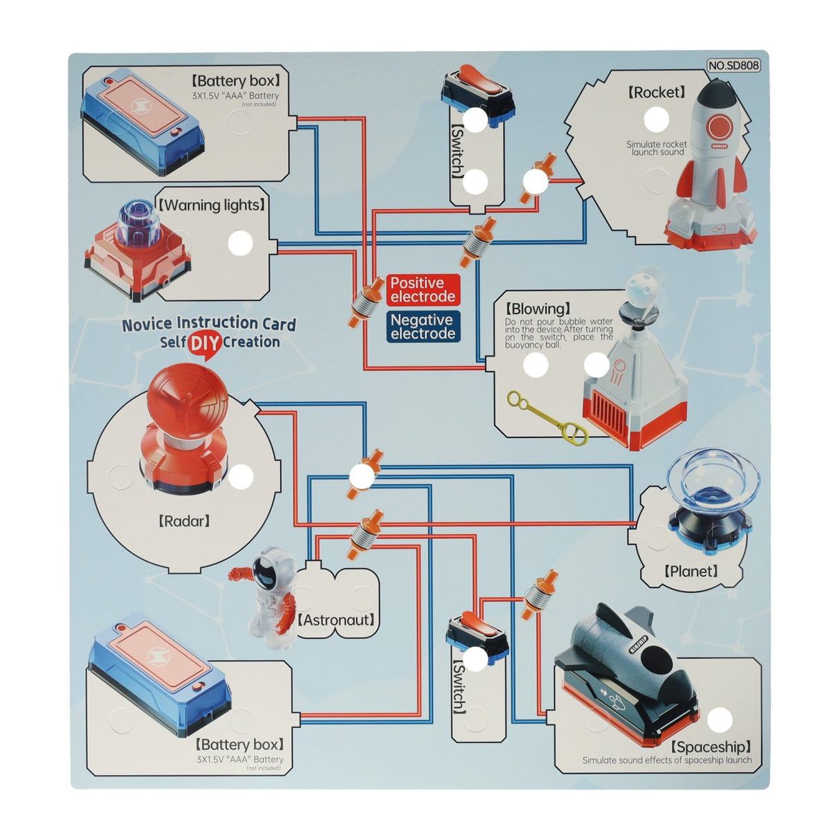 Lobbes Science Electronics Elektrobaukasten Raum