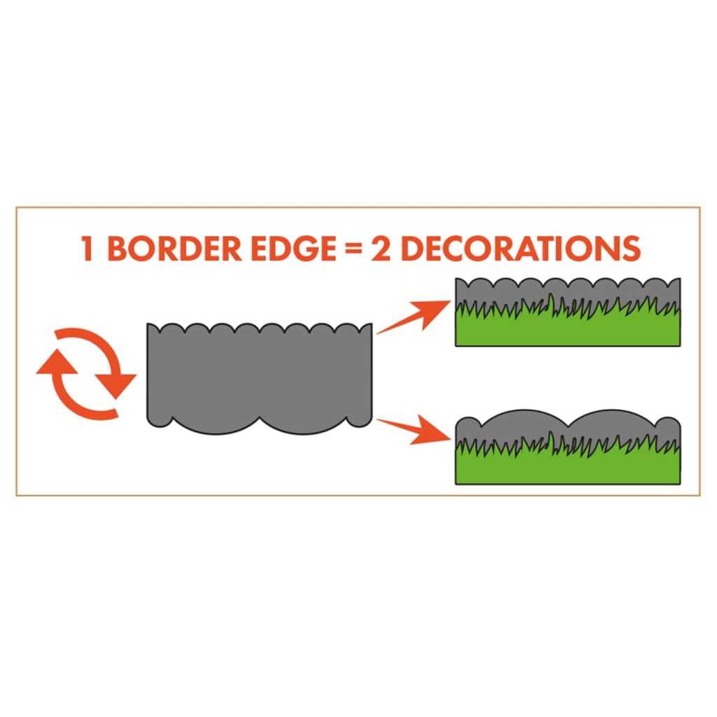 Nature Border Border Set dekorativ 13 cm x 12 m mit Stift Schwarz