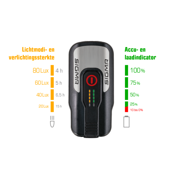 Scheinwerfer Aura 80 Lux LED USB-RECHARGEAL SCHWARZ