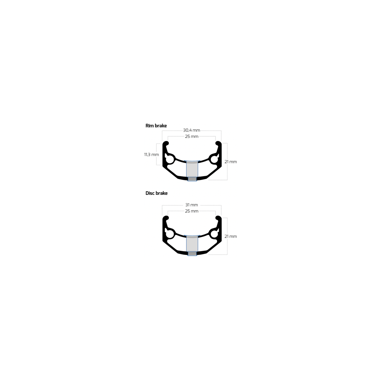 Rigida Felge Ryde 28 (622) Big Bull 32 14 Schwarz (geschliffen)