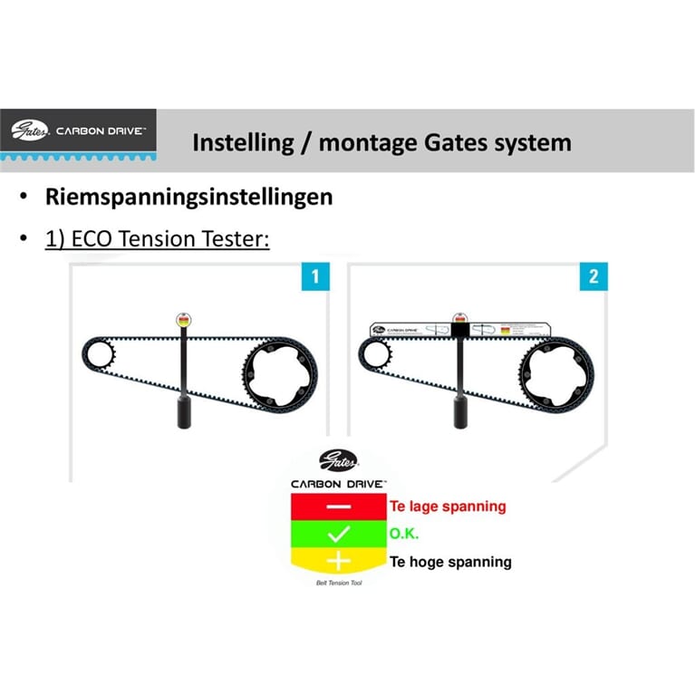 Gates UT -Spannungstester