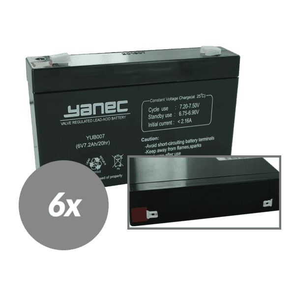 Yanec USV-Batterie-Ersatzset RBC88 (ohne Kabel)