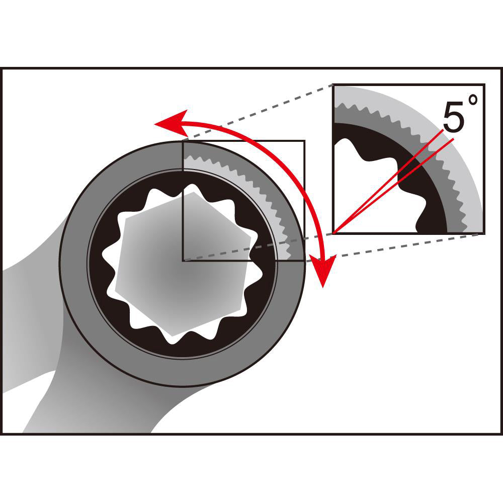 Stack Ring Ratess Key Icetoolz 13mm