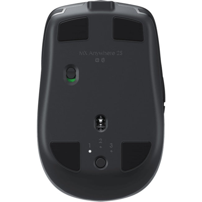 Logitech mx irgendwo 2s
