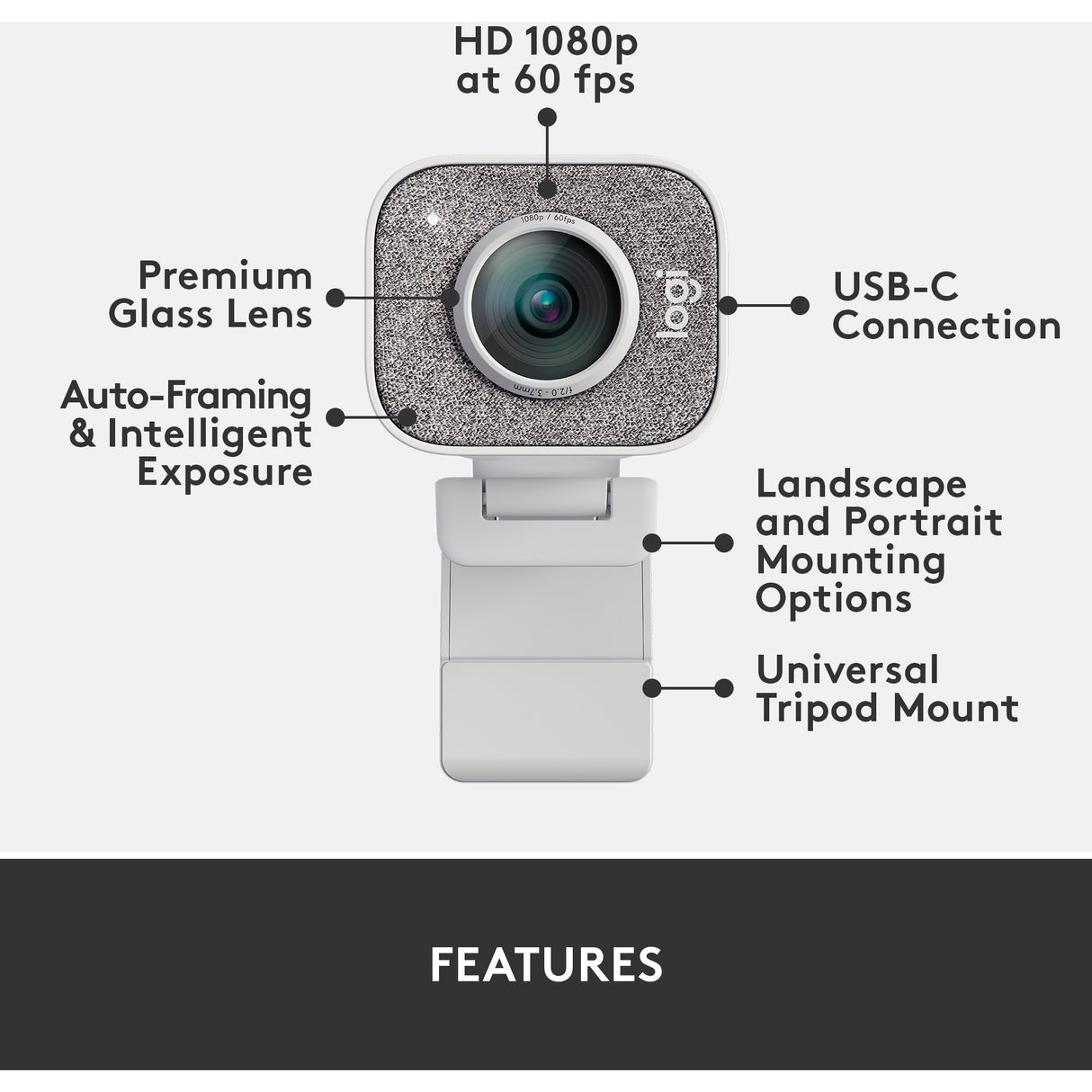 Logitech streamcam