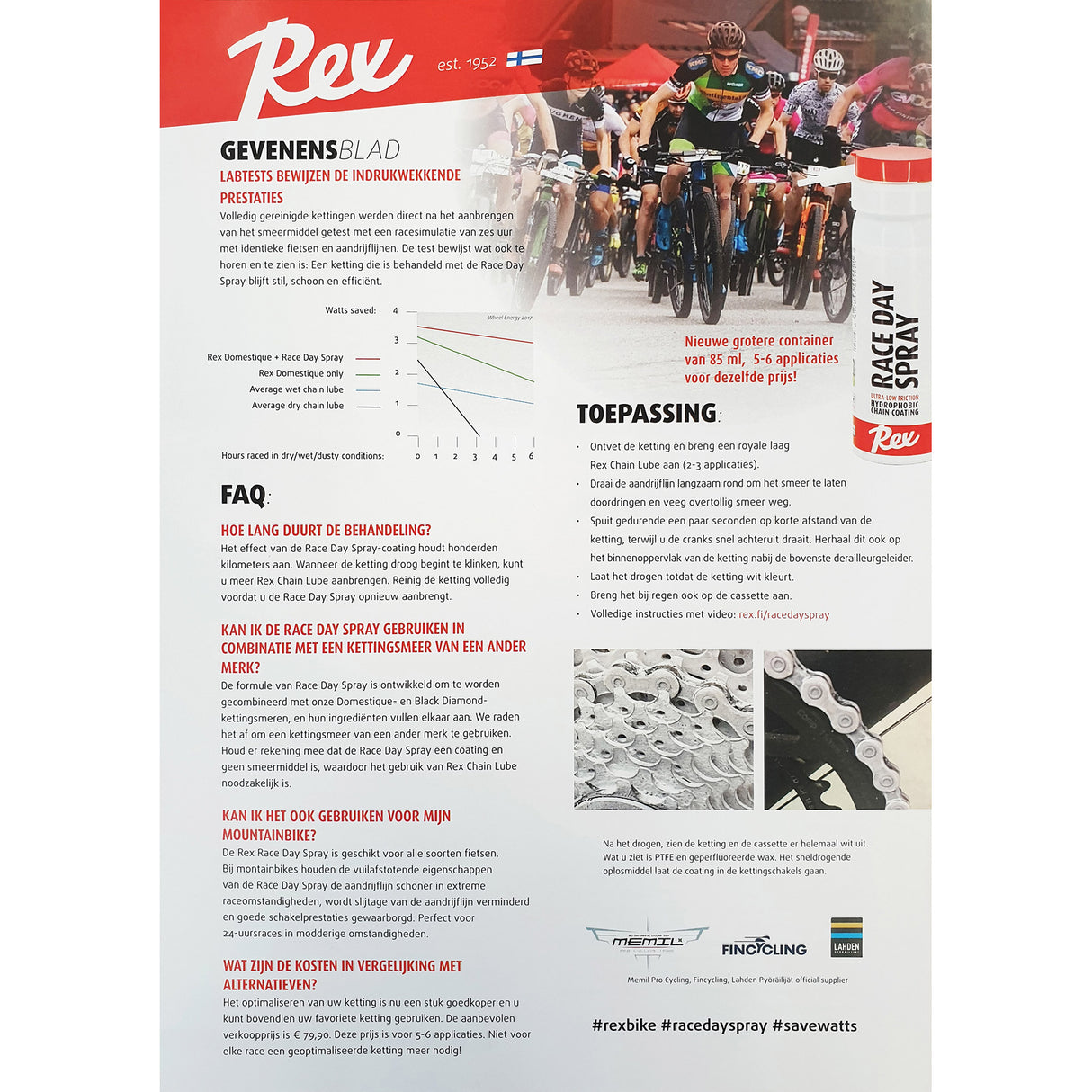 Rex Race Day Spray hydrophobe Kettenbeschichtung 40 ml
