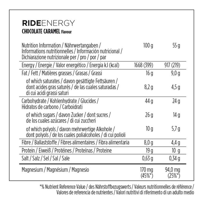 Powerbar Ride Energieriegel 55g
