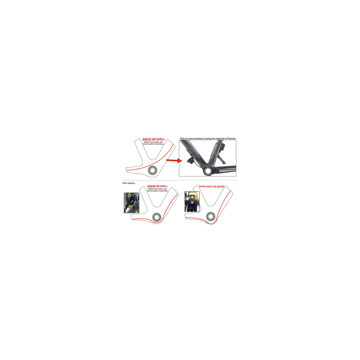 Praxis Tretlageradapter M24 Shimano Osbb Road 68 mm