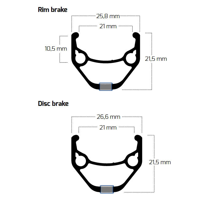 Bobike Ryde Felge ZAC 421 28 622 36g 14g CNC Alu schwarz