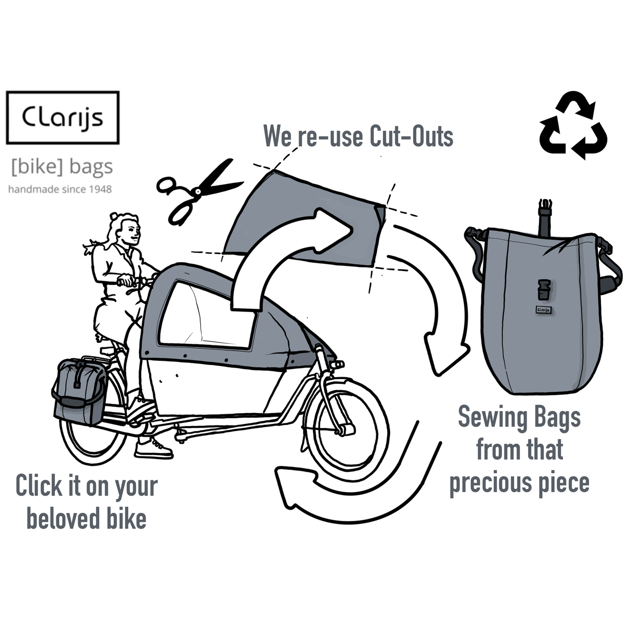 Clarijs Bag Single Solo Black 24 LTR