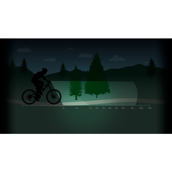 Spanninga Scheinwerfer Axendo 40 xe E-Bike 6V-36V