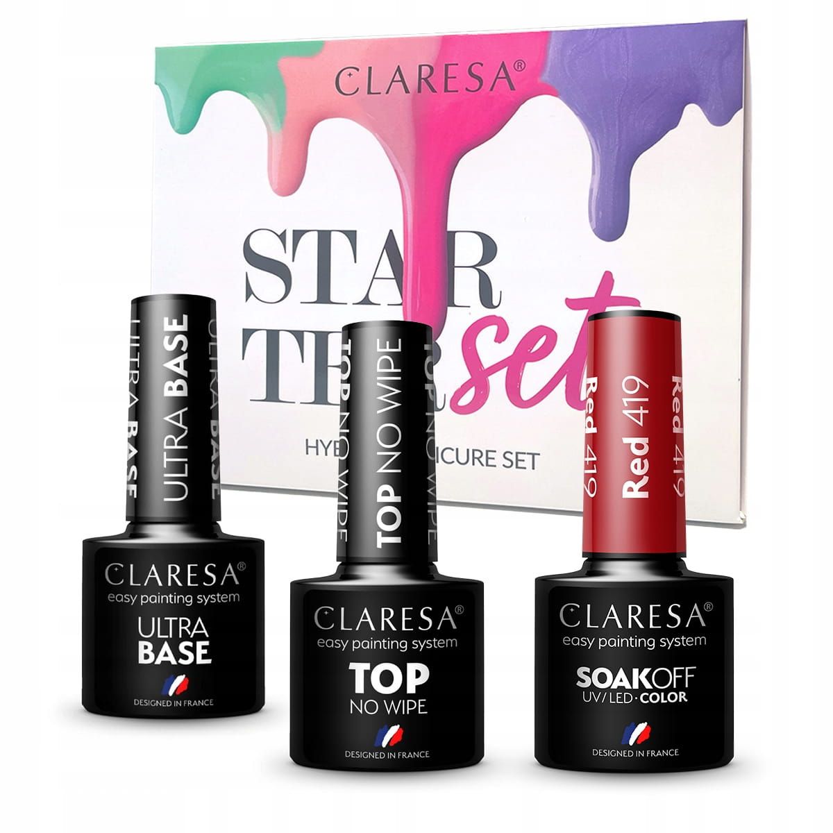 Claresa Starterset Gellack ohne Lampe