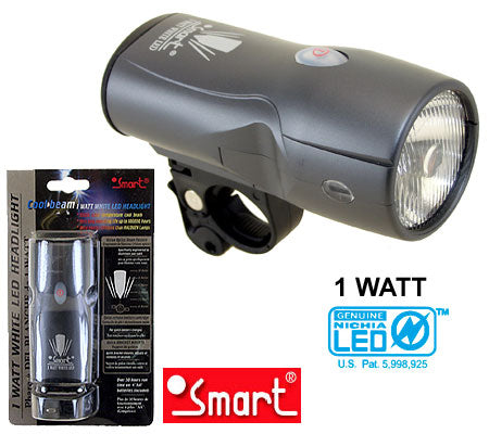 Smart Scheinwerfer BL107 Weiße LED