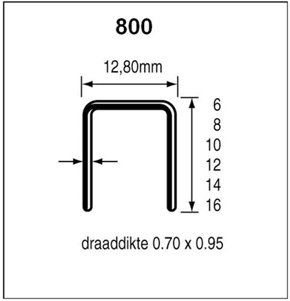 Dutack Heftklammer Serie 800 CNK 10 mm Box 10.000 – 5088019