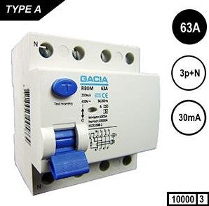 Enzo gacia aardlekschakelaar 63a. 30ma 4p gacia - 4517792