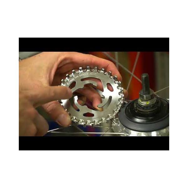 Gates Surefit-Tool
