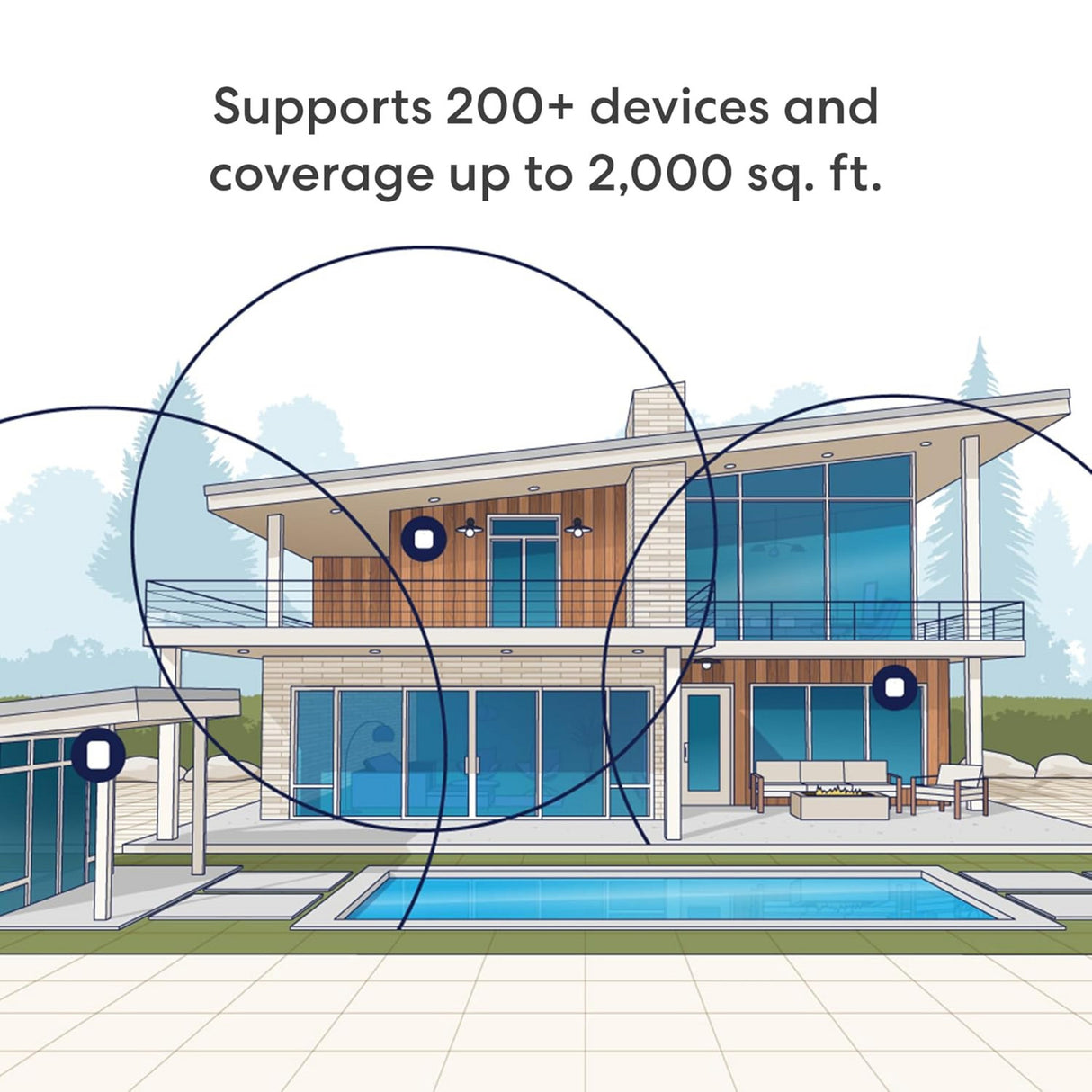 Eero PoE 7 Mesh Access Point (weiß, Wi-Fi 7, PoE+)
