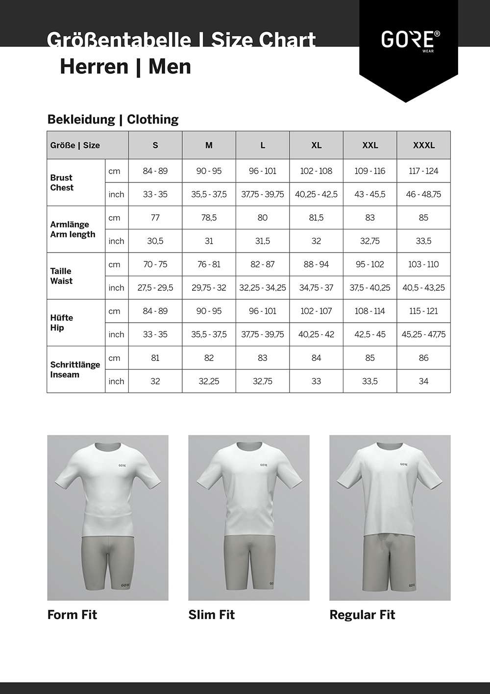 Gorewear-Leidenschaft – MTB-Hosen