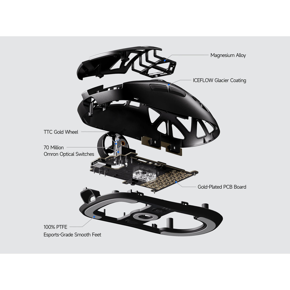 Mchose a7x ultra magnesium alloy wireless gaming mouse (zwart, tot 40.000 dpi, 2.4 ghz usb-c bluetooth)