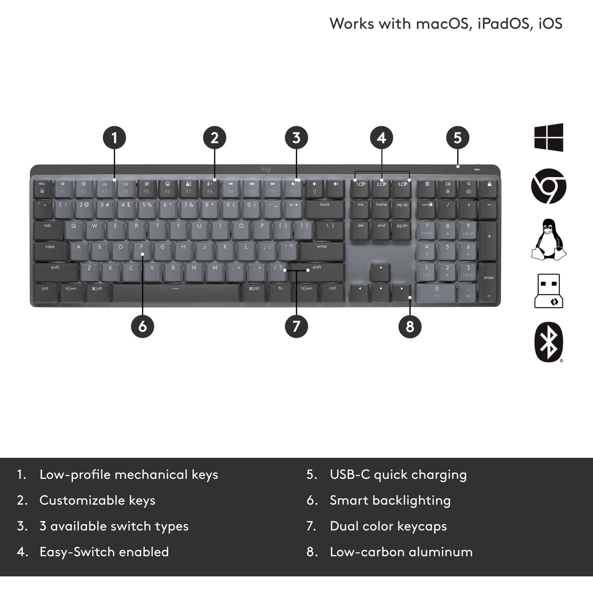 Logitech MX Mechanical