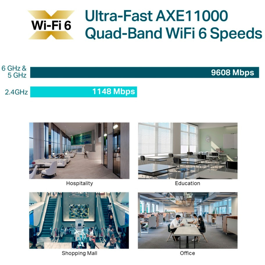 TP-Link EAP690E HD Axe11000 Calling Mount Quad Band WiFi 6