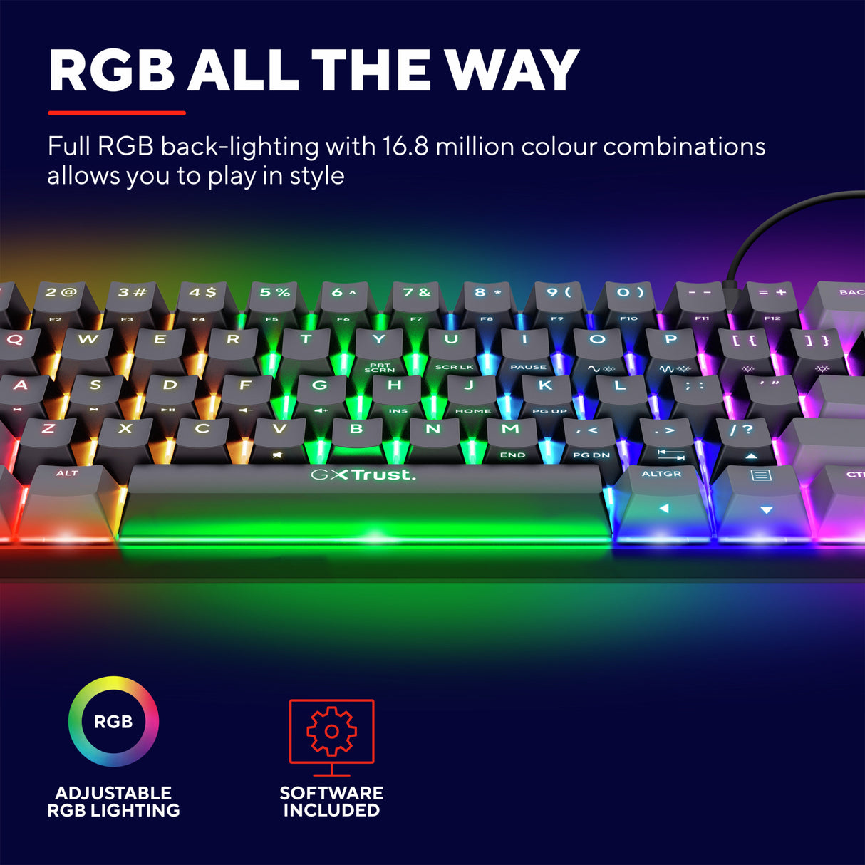 Trust GXT 867 Acira 60 % mechanische Mini-Gaming-Tastatur (Schwarz, US-Layout (QWERTY), Outemu Red, 60 %, RGB)