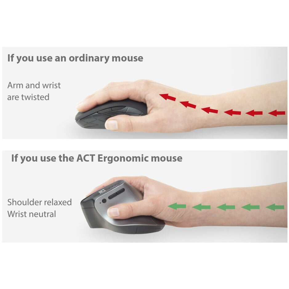 ACT Connectivity Wireless Ergonomic Maus mit Bluetooth und USB-C
