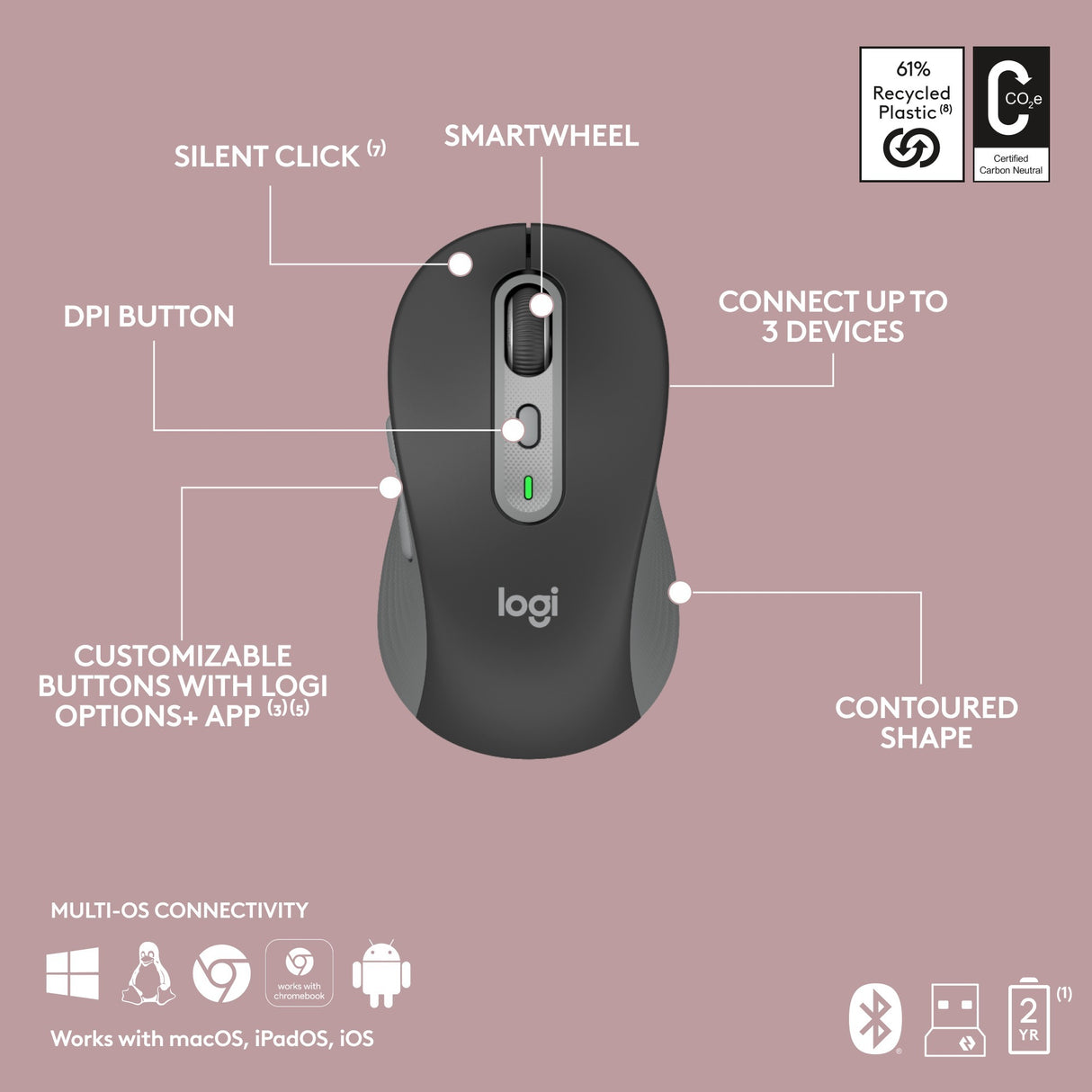 Logitech MK950 Signature Slim Wireless-Desktop-Set (Graphit, US-internationales Layout (QWERTY), 400–4000 dpi)