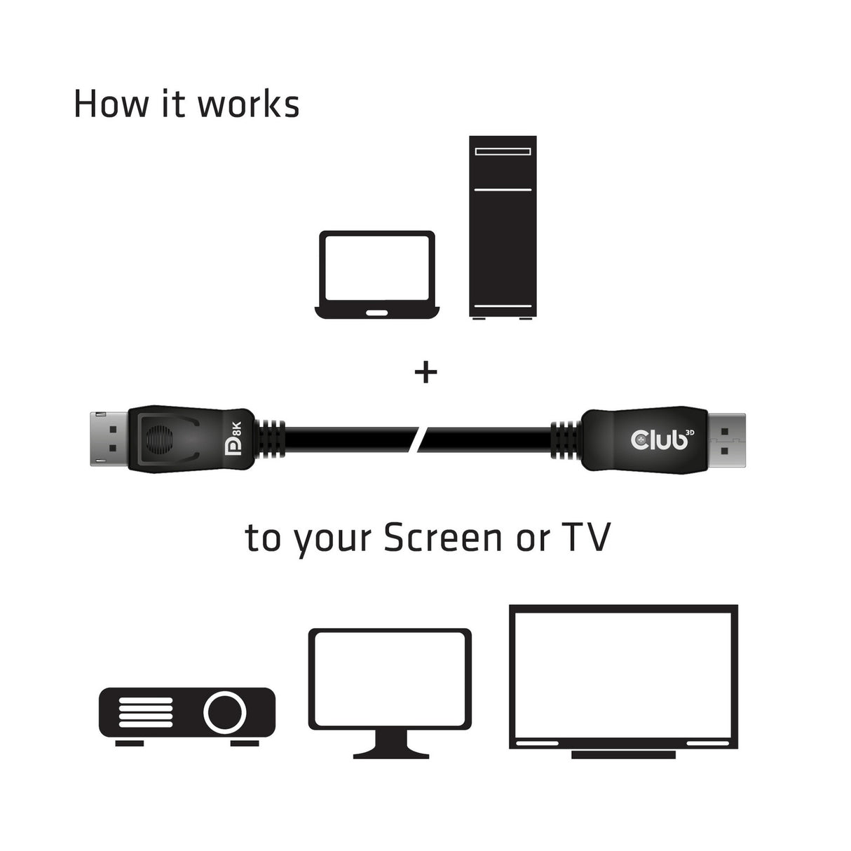 Club 3D Displayport 1.4 Vesa-zertifiziertes Kabel männlich-männlich (schwarz, 2 Meter, 8k 60 Hz, 32,4 Gbit/s)