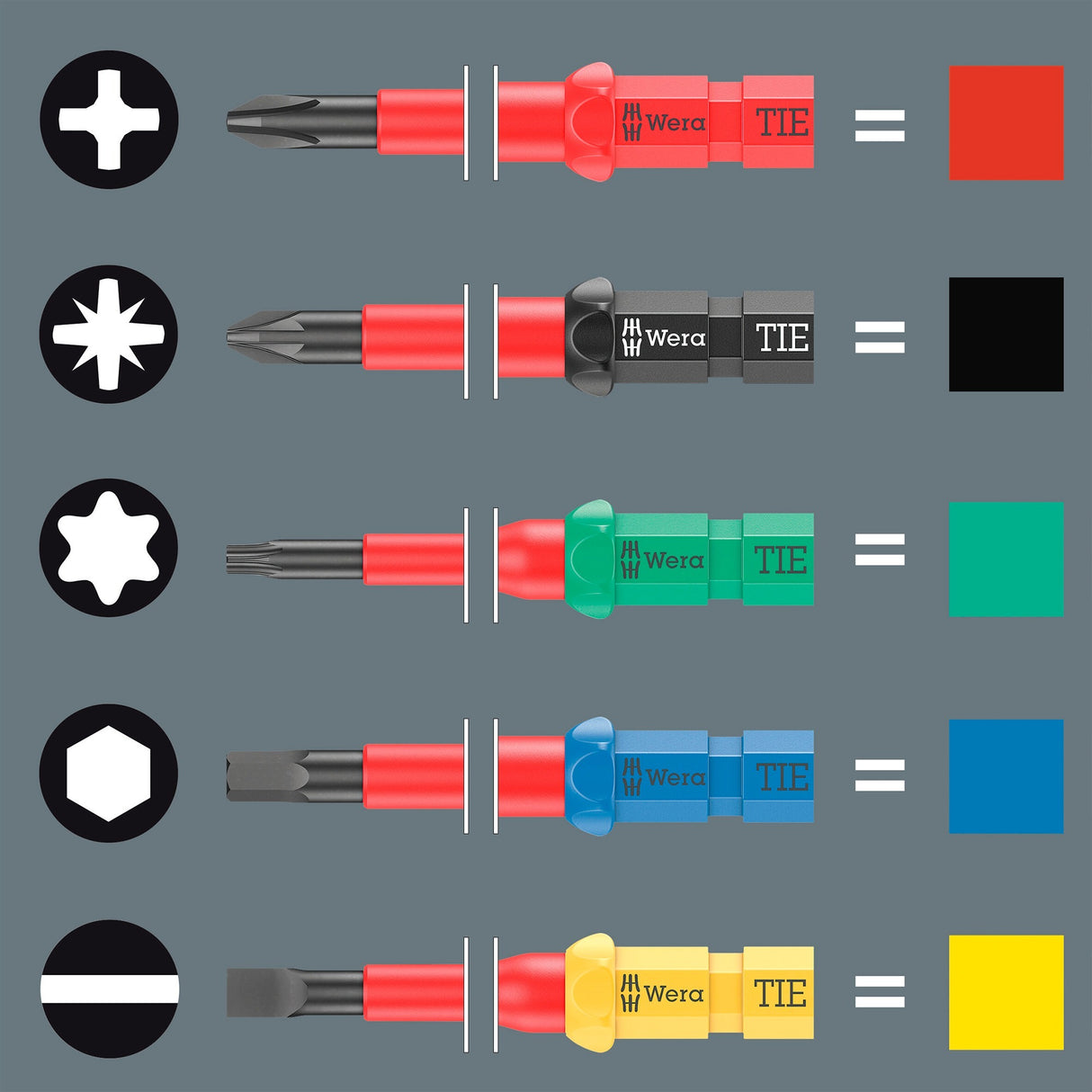 Wera Kraftform Compact VDE 17 RA Imperial 1