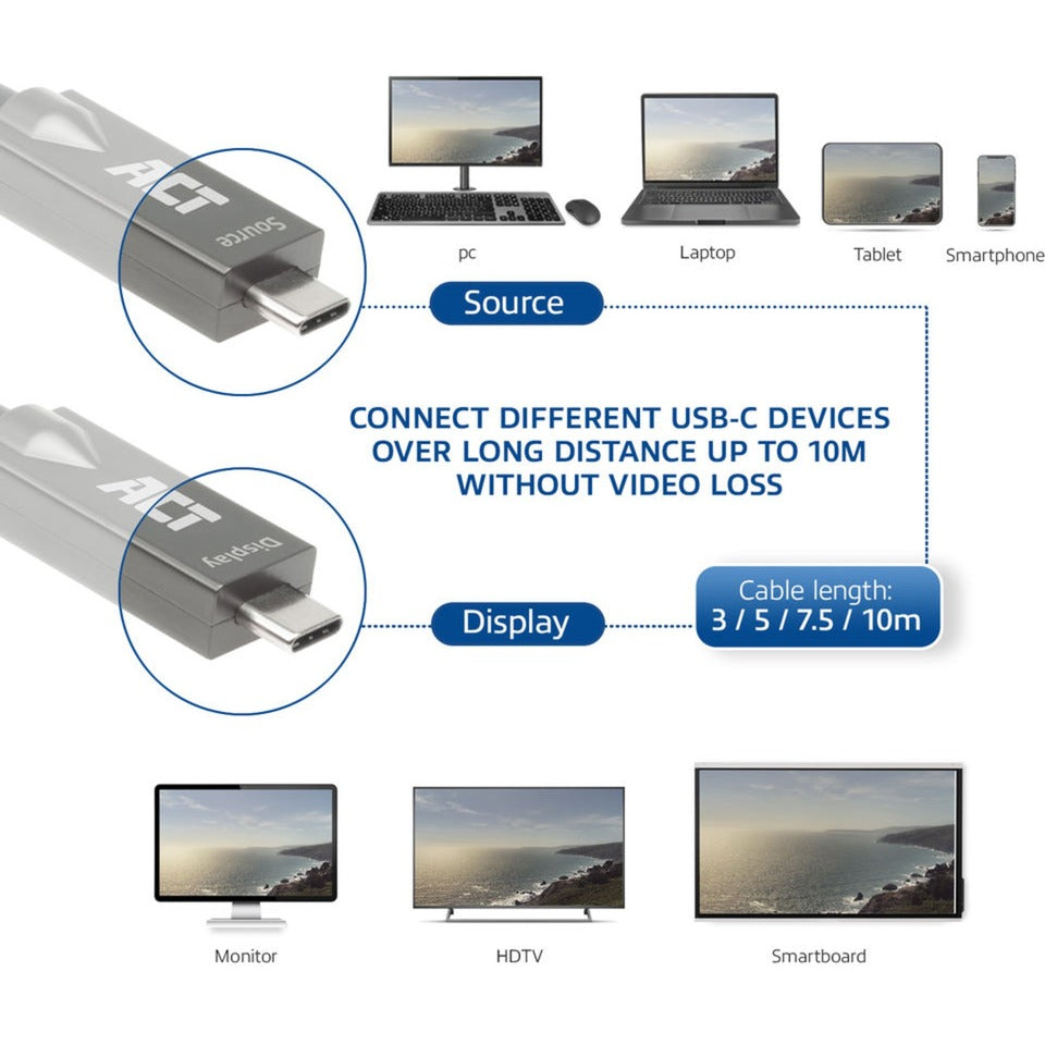 ACT Connectivity Connectivity USB-C 3.2 GEN2 Active Optical Cable (AOC) Connectes