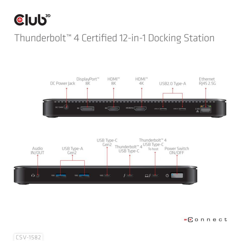 Club 3D Thunderbolt 4 12 in 1 Dock