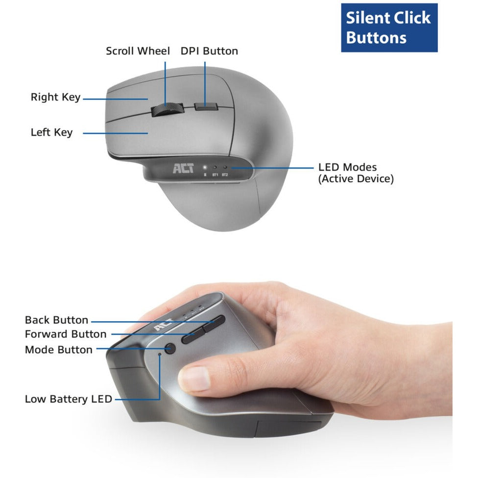 ACT Connectivity Wireless Ergonomic Maus mit Bluetooth und USB-C