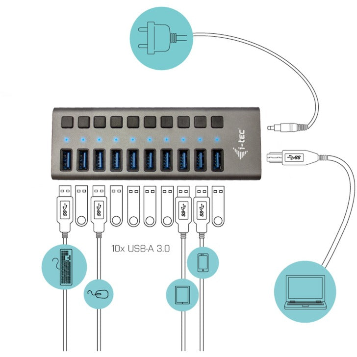 I-tec USB 3.0 Ladehub 10 Port + Netzteil USB-Hub (schwarz)