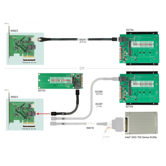 Delock Delock PCI Express X4 Card U.2 NVME bis 1 x Internal SFF