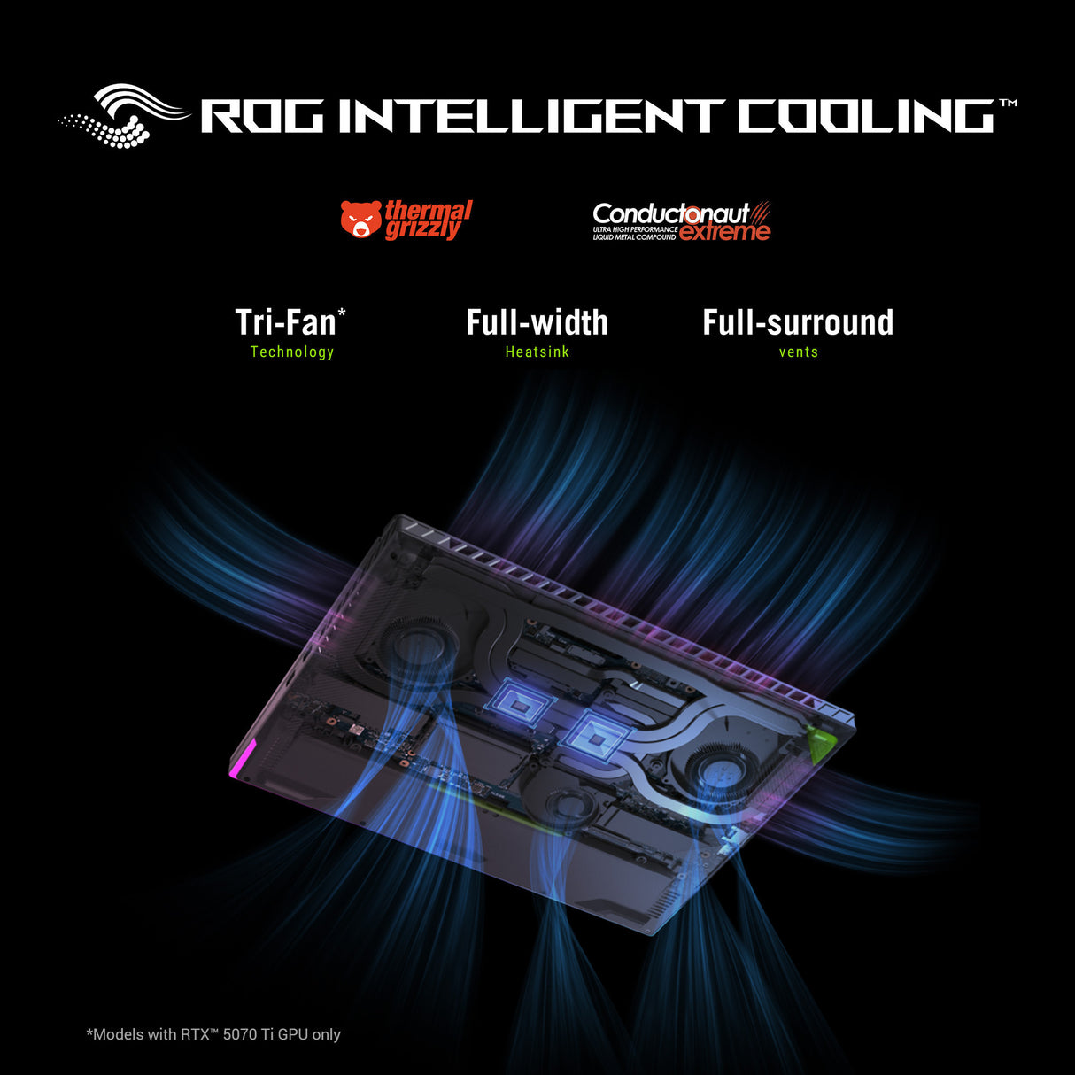 Asus ROG Strix G16 G614PW-RV006W 16 Gaming-Laptop (Grau | R9 8940HX | RTX 5080 | 16 GB | 1 TB SSD)