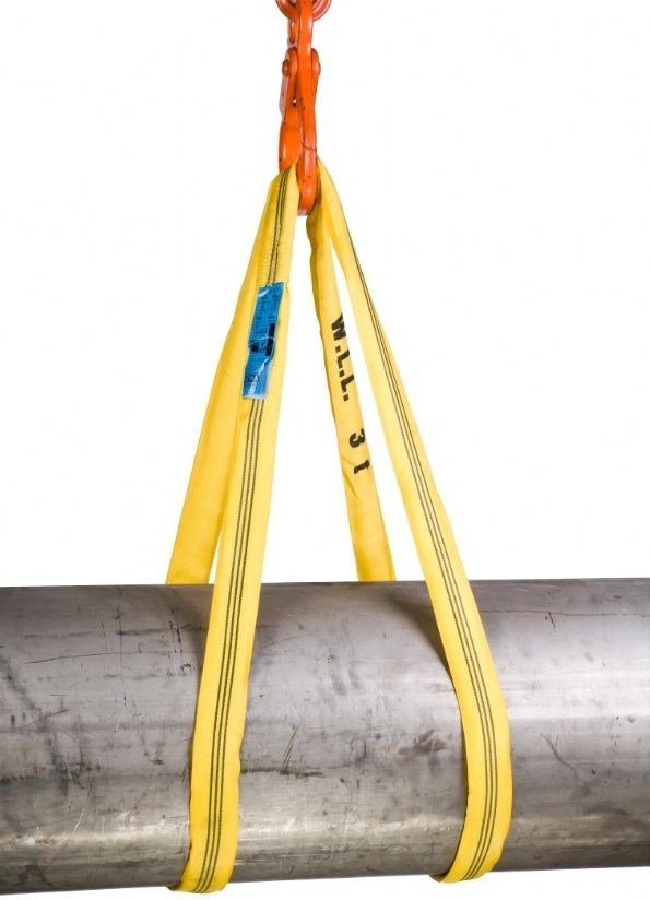 Rundschlinge 3t WL=2m gelb