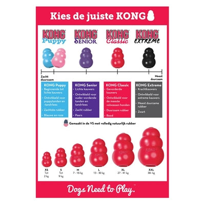 Kong Kong rot