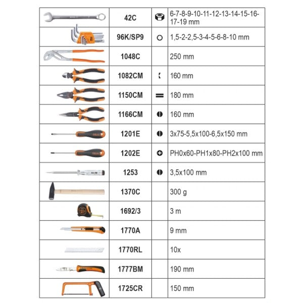 Beta Tool Case inkl. 100-teiliges Sortiment